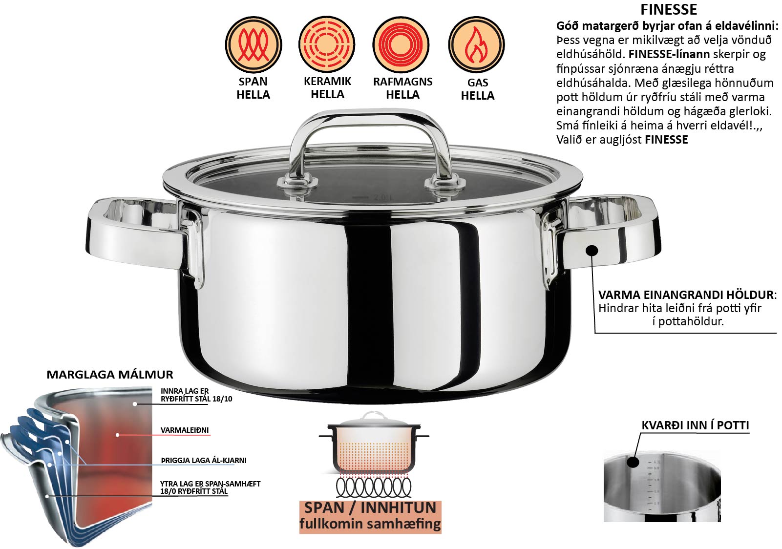 Spring  vörunr. 06-1550-0620